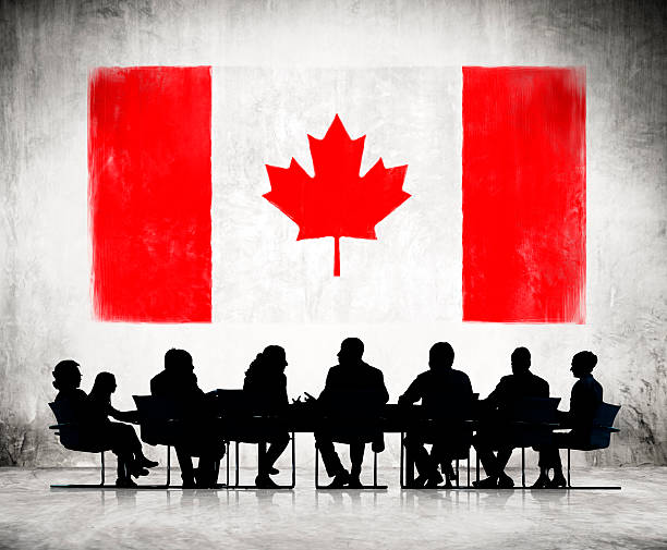 Best Canada Government Jobs for Immigrants – Works in Canada 2024/2025